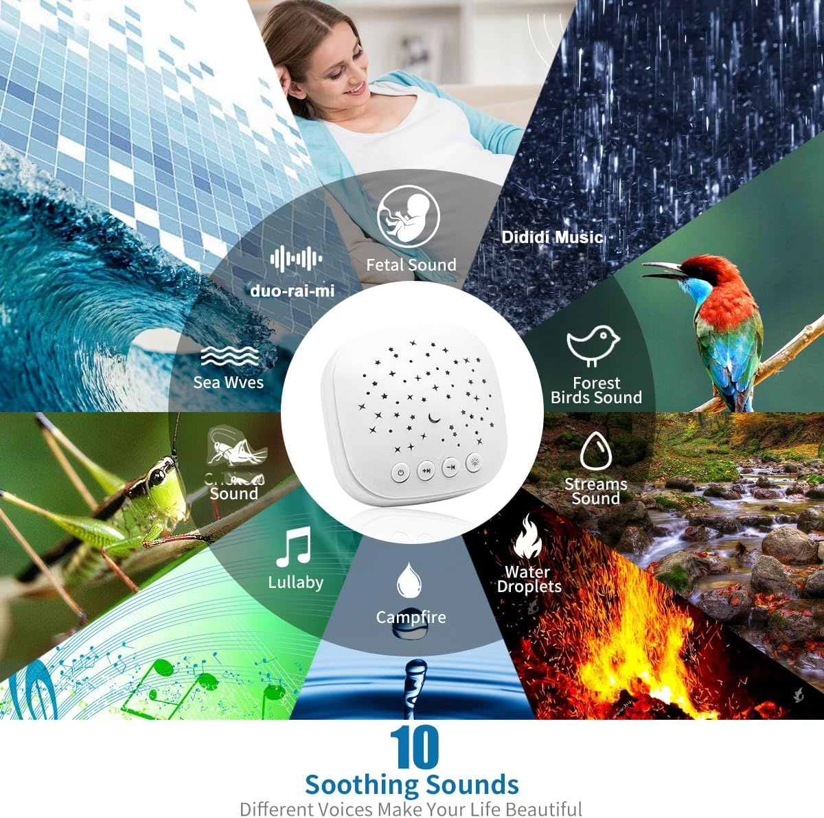New model White Noise Sound  with Projector Star Starry Light portable Sleep training for baby