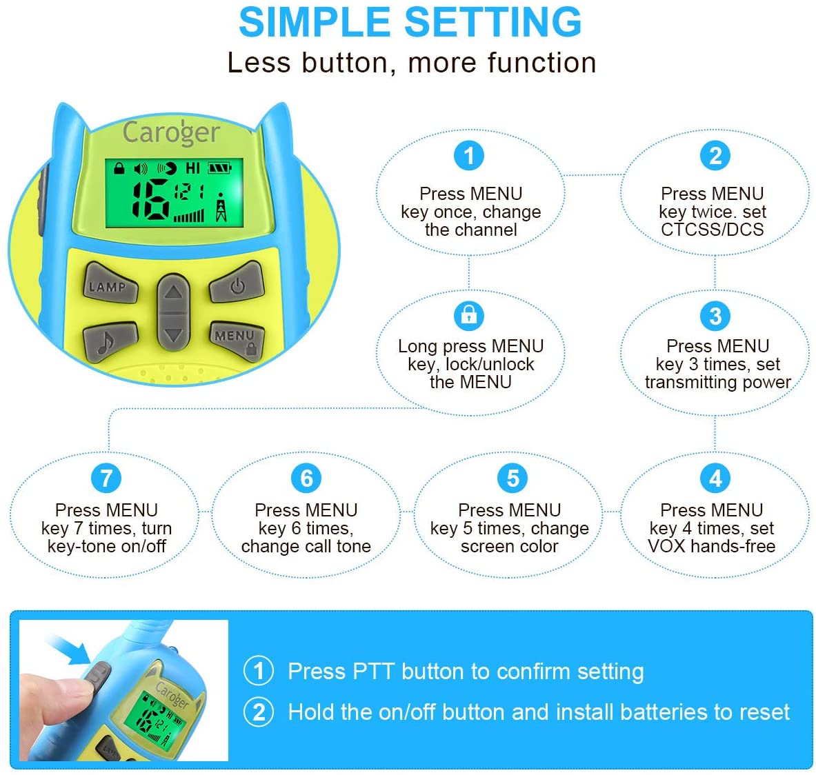 Blue and Green Kids Walkie Talkie - LCD Screen, LED Flashlight, Call Tone Button