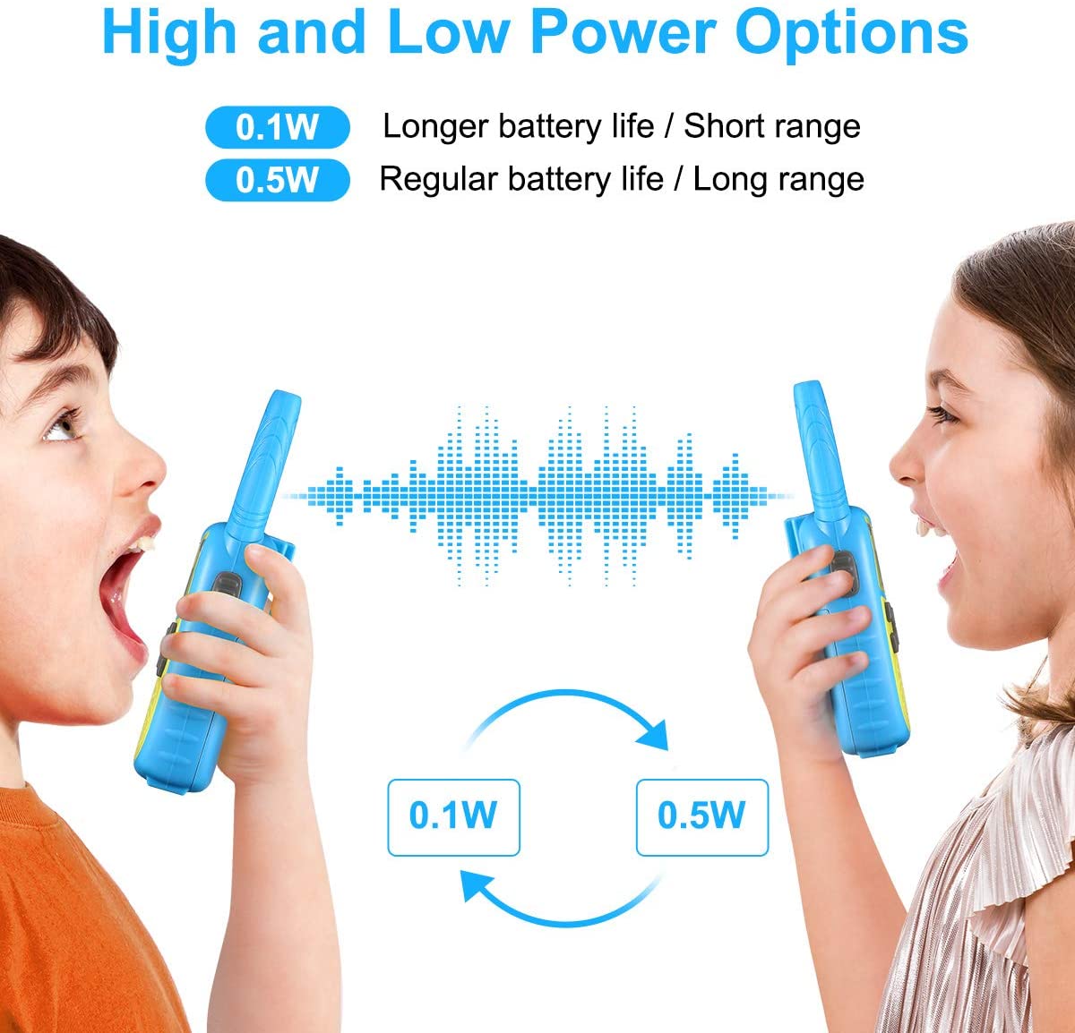 Blue and Green Kids Walkie Talkie - LCD Screen, LED Flashlight, Call Tone Button