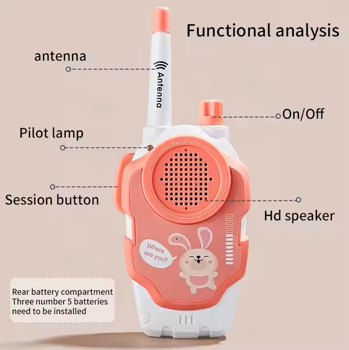 Cartoon-Themed Kids Walkie Talkies - 2-Pack with Fun Design, Clear Sound, and Long-Range Communication for Indoor and Outdoor Play