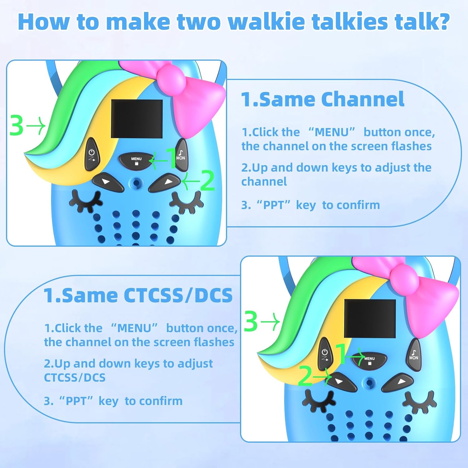 Eenhoorn Kids Walkie Talkies – 3 Mile Range, Schattig Eenhoorn Design met Digitaal Display, Perfect Gift voor Meisjes Leeftijden 3+