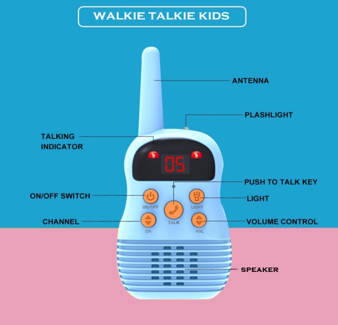 3KM Dětská Walkie Talkie, Dlouhý dosah, Redukce hluku, Svítilna, 16 kanály, CE certifikovaný