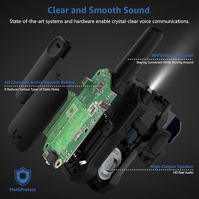 Powerful Design Kids Walkie Talkies - 2-Pack with 22 Channels, Drop Protection, and iVOX Hands-Free Operation