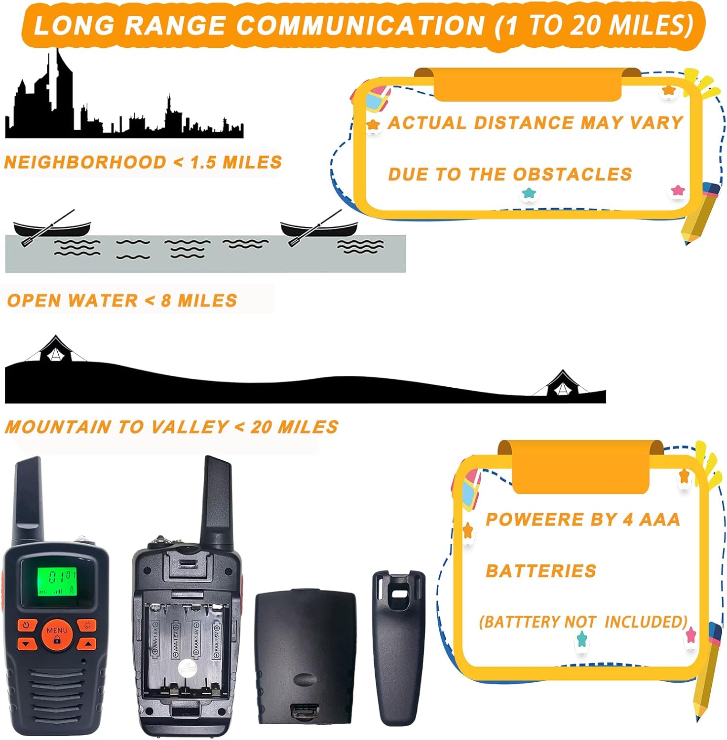Long Range Walkie Talkies – Up to 20 Miles Communication, AAA Battery Powered, Ideal for Outdoor Adventures