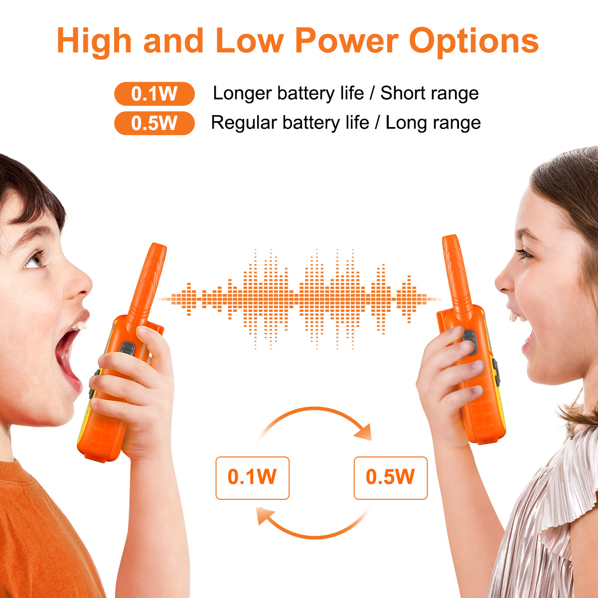 8-22 channels cute HandsFree Flashlight 7 Color LCD screen 3miles kids walkie talkie