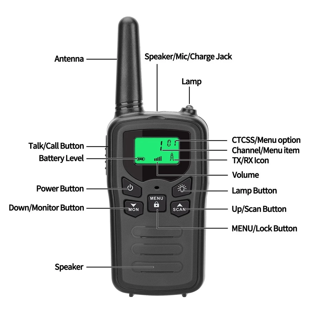 Long-Range FRS Two-Way Radio Set for Adults, 22 Channels, VOX Hands-Free, 8km Range