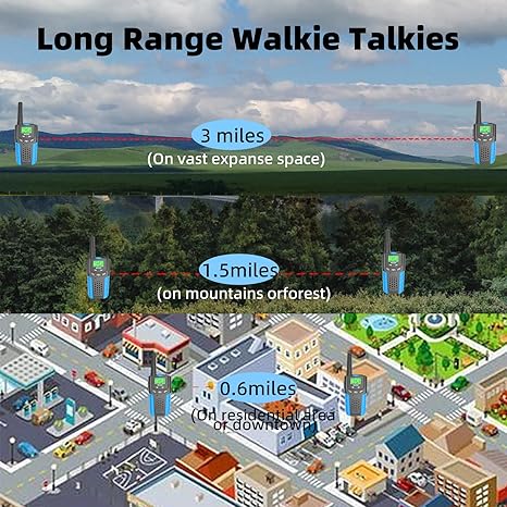 Rechargeable Walkie Talkies for Kids - 3-Pack with USB Charging, 22 Channels, and Long Range
