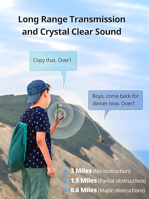 Kids Walkie Talkies Set, Rechargeable Long-Range Two-Way Radios with Camouflage Design, USB Charging
