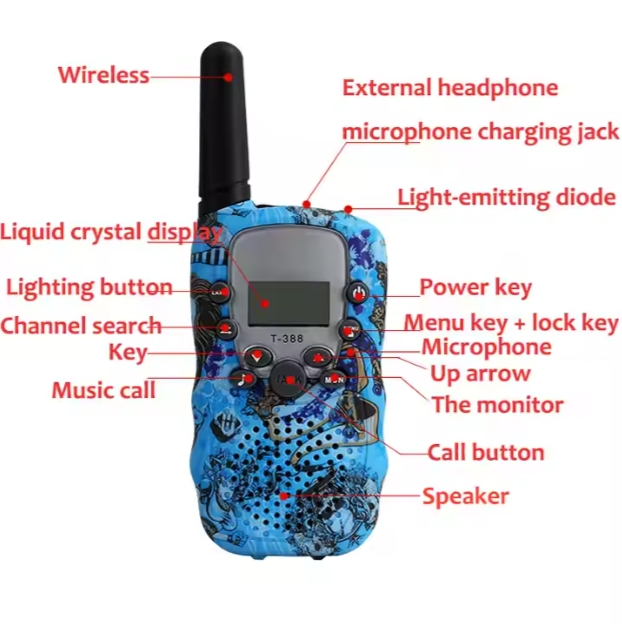 Colorful Kids Walkie Talkies - 3-Pack with Unique Patterns, LCD Screen, and Long-Range Communication