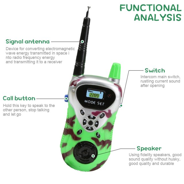 Green Camouflage Kids' Walkie Talkie, Two-Way Communication, Multi-Channel, Suitable for Outdoor Adventures