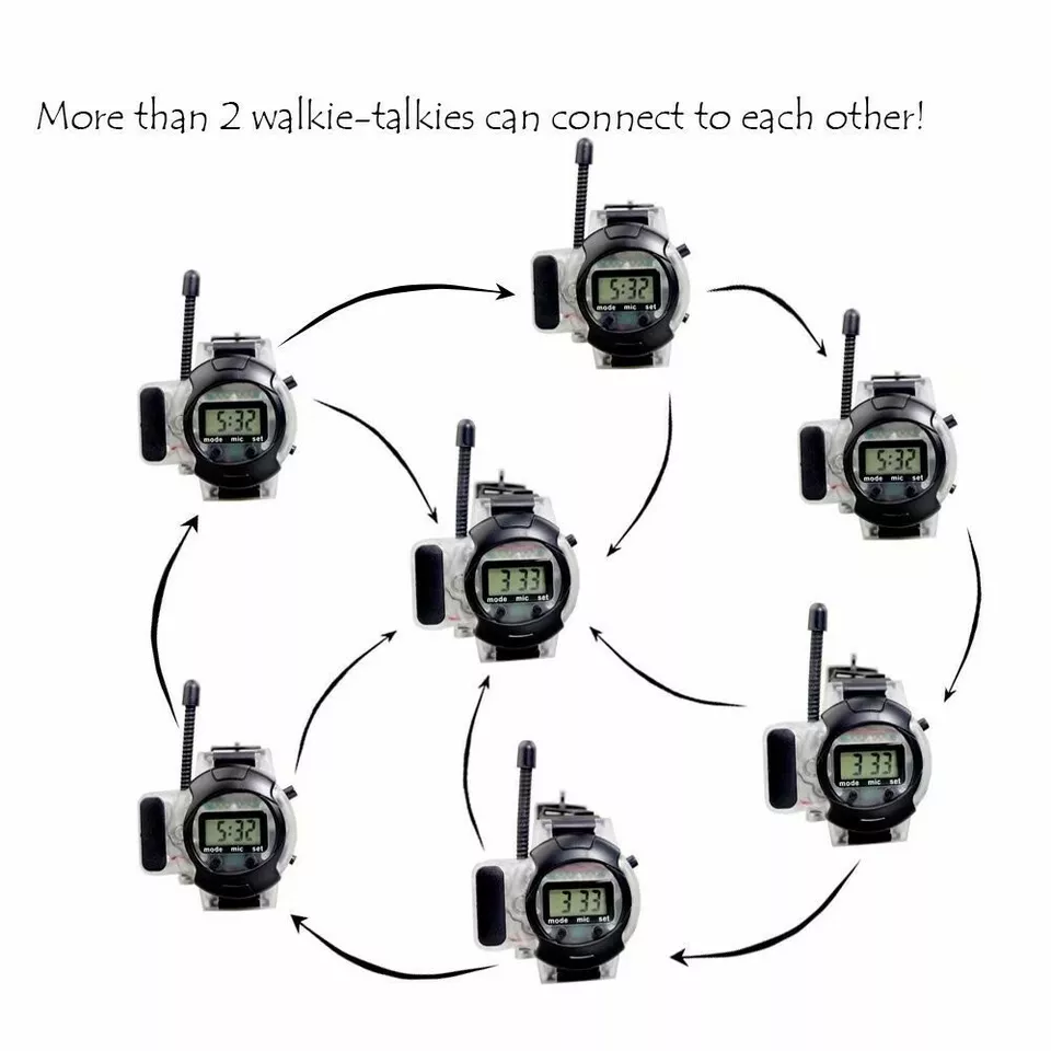 Dětské Walkie Talkie hodinky s měnitelným pásem s hands-free komunikace pro venkovní dobrodružství